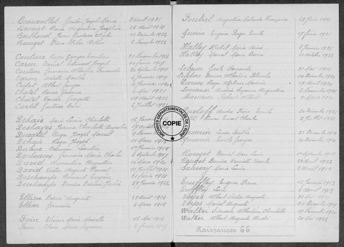 Tables (1913-1922)