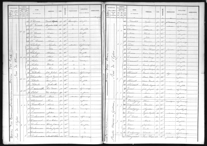 SANCOURT 1891
