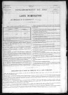 GLOS_SUR_RISLE 1921