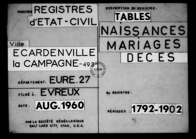 Tables (1792-1902)