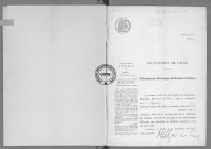NMD (1915)