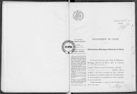 NMD (1917)