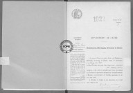 NMD (1922)