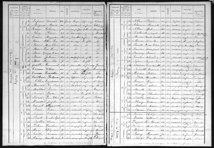 CHAUVINCOURT 1891