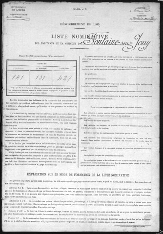 FONTAINE_SOUS_JOUY 1906