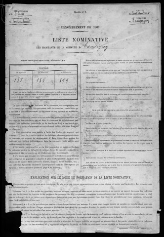 CAMPIGNY 1901