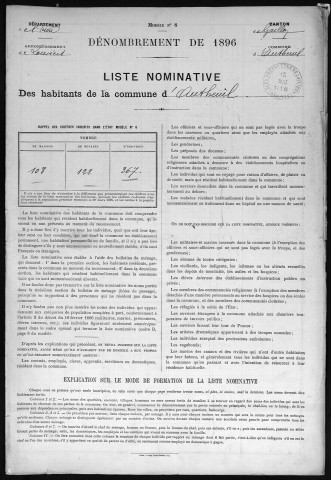 AUTHEUIL 1896