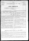 AUTHEVERNES 1921