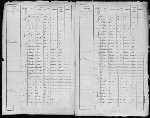 ARMENTIERES 1896