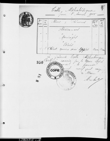 NMD (1915)