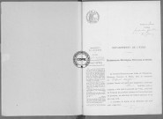 NMD (1923)