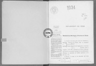 NMD (1924)