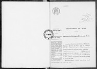 NMD (1917)