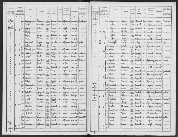 MARTAINVILLE 1911