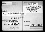 Tables (1792-1902)