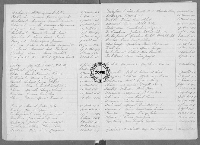Tables (1913-1922)