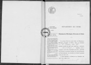 NMD (1922)