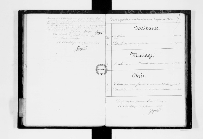 NMD (1863-1902)