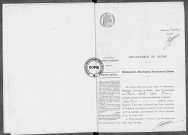NMD (1918)