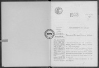 NMD (1923)