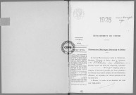 NMD (1925)