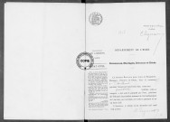 NMD (1916)