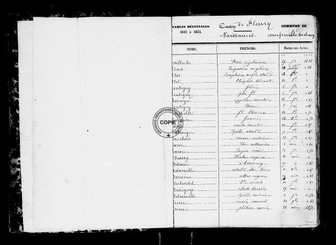 NMD (1843-1862)