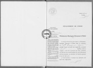 NMD (1925)