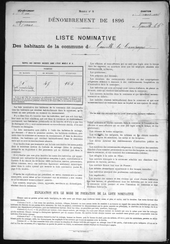 GAUVILLE_LA_CAMPAGNE 1896