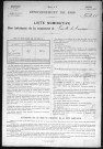 GAUVILLE_LA_CAMPAGNE 1896