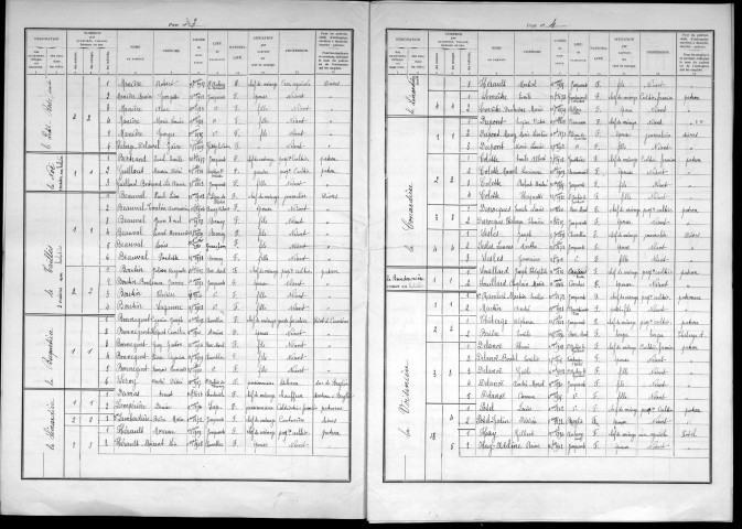 JONQUERETS_DE_LIVET(LES) 1936