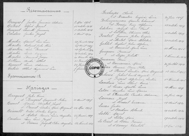 Tables (1913-1922)