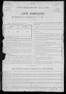 TILLY 1891