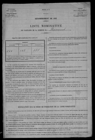 BOISEMONT 1911