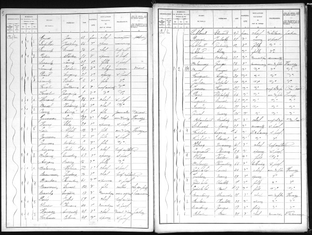 BROSVILLE 1901