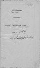 Bernay. Répertoire alphabétique (1869)