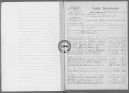 Tables (1923-1932)