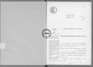 NMD (1921)