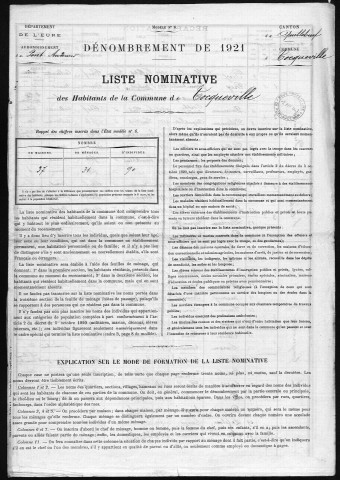 TOCQUEVILLE 1921