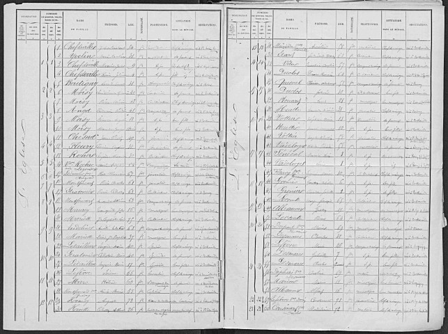 BERTHOUVILLE 1891