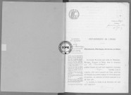 NMD (1923)