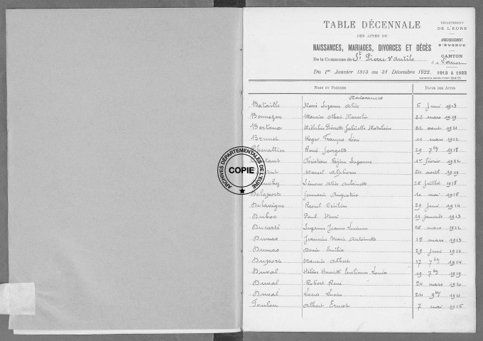 Tables (1913-1922)