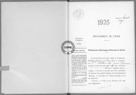 NMD (1925)