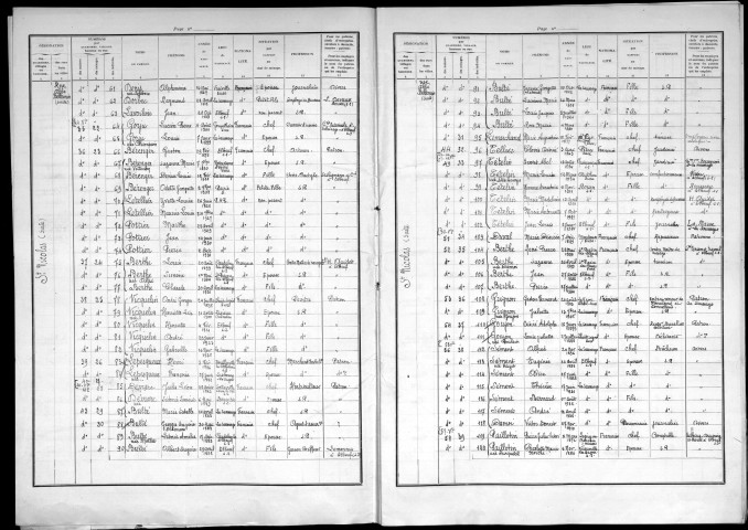 SAUSSAYE(LA) 1936