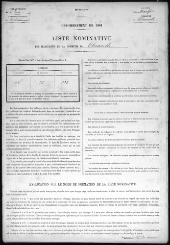 THIERVILLE 1901
