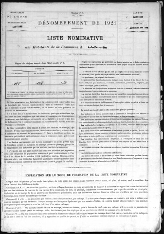 AMFREVILLE_SUR_ITON 1921