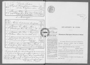 NMD (1911)