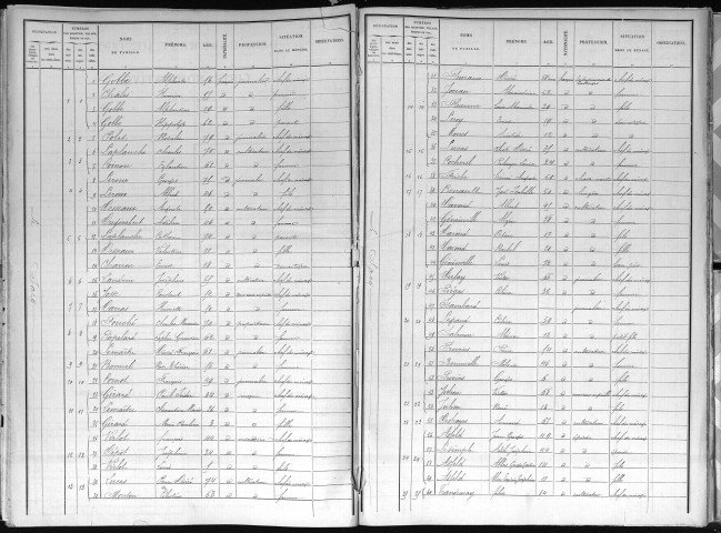 SACQ(LE) 1891