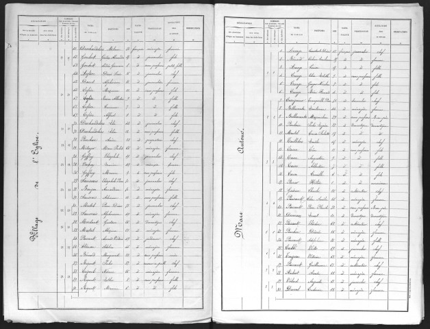 BAZOQUES 1896