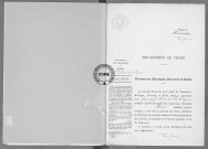 NMD (1925)